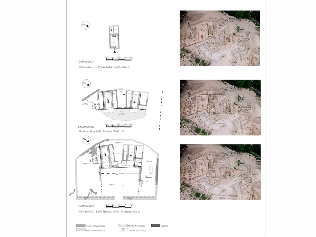 Construction phases (Carambolo V to Carambolo III)